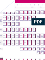 Plan de Estudios Arquitectura