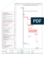 Cronograma Gantt