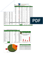 Resumen de Mercado de La BVC Correspondiente A La Semana Culminada El 12072024