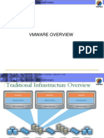 Vmware Overview - Presentation