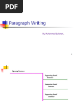 Paragraph Writing