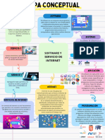 Documento A4 Mapa Conceptual Creativo Juvenil Colorido