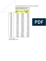 Práctica Individual Lean Six Sigma