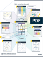 UNITE-Business Model Framework