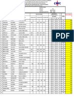 Calificaciones - Tecnología I 1a - Febrero 2024