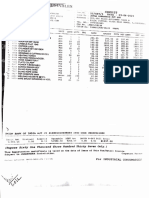 Industrial Consumables 5