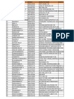 RSM Data 30