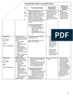 32 - 7 PDF - NSRs 2021 Final Publication