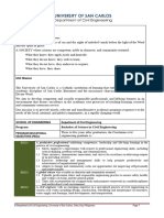 Hydraulics Syllabus