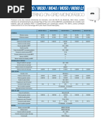 DATASHEET SIW300H M020 M030 M040 M050 M060 L1 Web