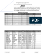 9FML MA Special Education SS 2019 PU