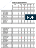 Fybms Sem I Ce I Marksheet