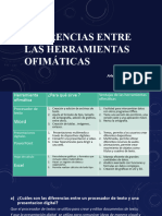 Diferencias Entre Las Herramientas Ofimáticas