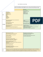 Year 13 Maths Curriculum Map