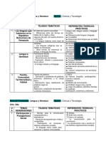 Plan de Estudio de Ciencia y Tecnología 013102022-1