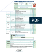 Area Curricular Sub Área Competencias