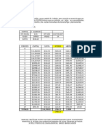 Ejecicio de Amortizacion VS Simulador