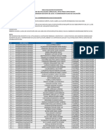 PDF Resultados de Evaluacion Curricular Conv. 5206 Cae y Cal