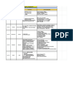 ೇತುಬಂಧ (Bridge course), ಾಠ -1 ಒ ೆ ಾಳ ವ ಆನಂದ ಪದ -1 ಡಮರ: 19-07-24 Friday Kannada