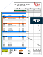 Baseline Schedule