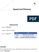 Time Speed Distance Class