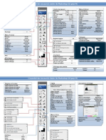 Raccourcis Photoshop CS3 Pour PC