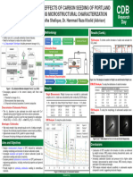 Final-Muhammad Talha Shafique-G202211480 - CDB Research Day 232 Poster Competition