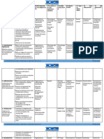 TD Correspondance Savoirs, Savoir Faire, Savoir Etre Et Bilan de L'envi Gim.