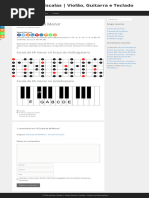 A Escala de Mi Menor - Acordes e Escalas