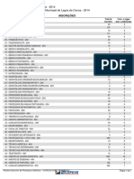 Quantitativo de Inscritos