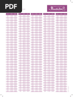 Lista Deprecios Ropa p22