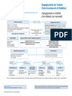 09 Hypoglycemie de Lenfant Hors Nouveau-Ne Et Diabetes