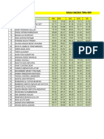 Nilai Ujian 70%+30% TP 2024