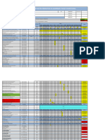 Carta Gantt Planificacion de Seguridadad