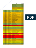 PPFTZ MT Bintulu (Usda) - 032325 Oke