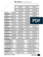 Number System Worksheet