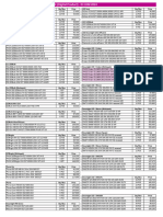 Price List Philips Consumer 3 Juni 2024 - 240603 - 111633