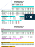 Clasificacion MAS AEP-1 Masters Huercal-Overa 2024