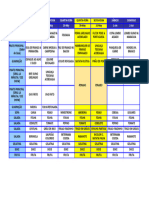 Cardapio - Cliente - 27 Ao 02