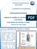 Clase Semana 13 - Instalaciones Eléctricas - 3A