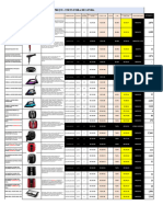 Promoção Fora de Linha - Jan24 - Portateis