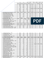 Notas FTII 2024