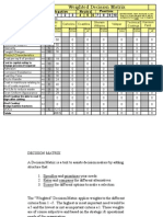 Weighted Decision Matrix 