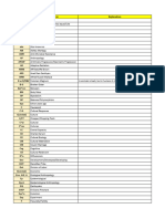 Anthropology Shortcuts - AIR70 - 2021