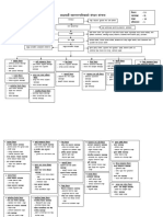 Structure Final 2.20