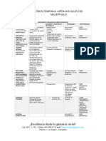 Lista de Chequeo Julio Contratos 452 y 457