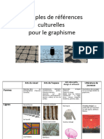 Exemples de Références Culturelles Pour Le Graphisme