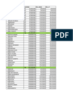 Petani Jatuh Tempo 2023