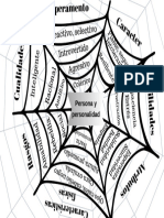 Mapa Conceptual Doodle A Mano Multicolor