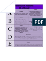 Glosario Imformatica